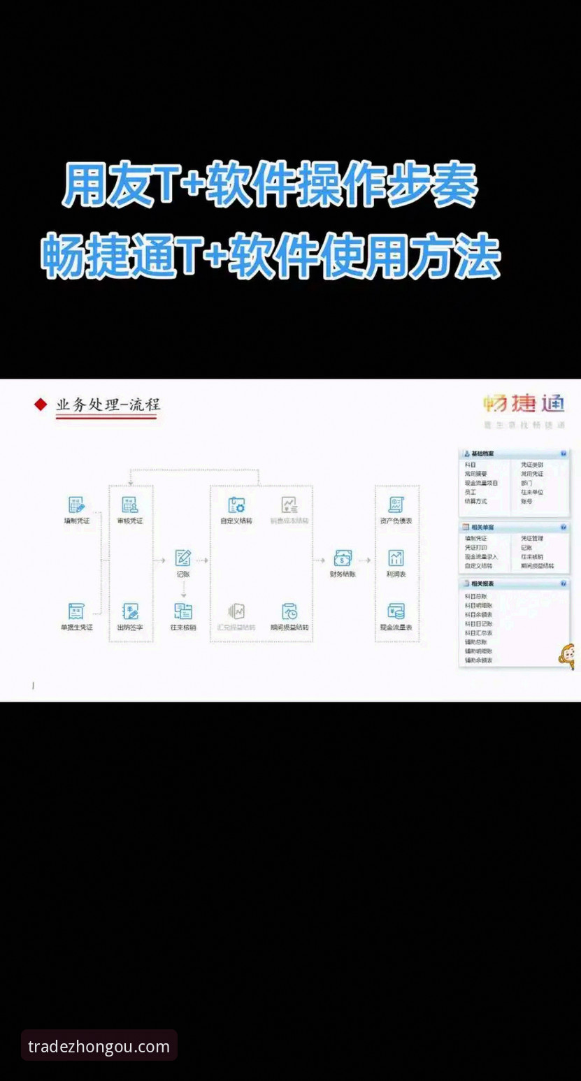 中欧手机版实用操作指南：从下载到交易的完整流程解析